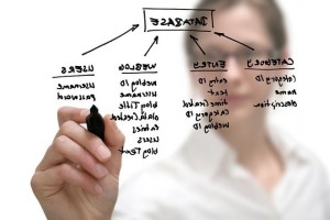 nel coaching e nel mentoring scrivi i tuoi obiettivi